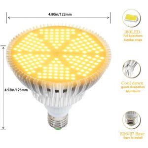 RT-LOD-MO033(Plant Grow Light)