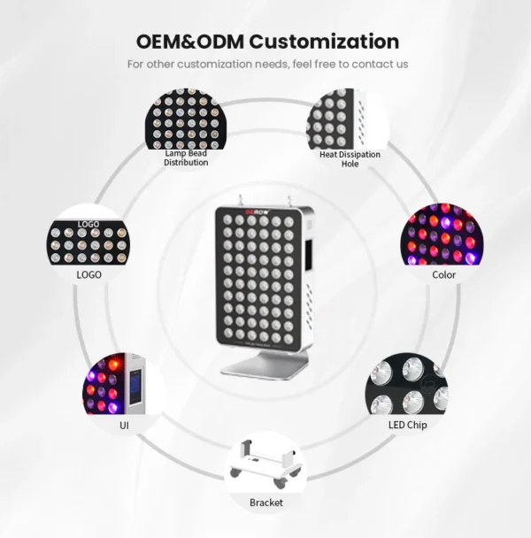 Full Body UVB Light Panel Black Led Light Therapy Professional UVB Light Therapy Lamp image 3
